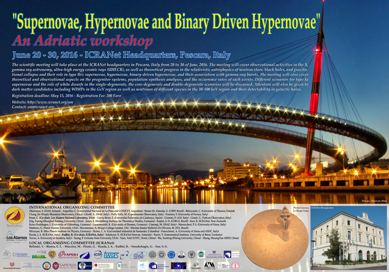 Supernovae, Hypernovae and Binary Driven hyper novae an Adriatic Meeting